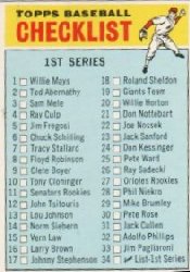 1966 Topps Baseball Cards      034      Checklist 1